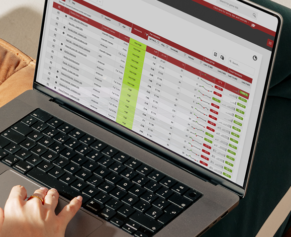 Supply & demand mapping